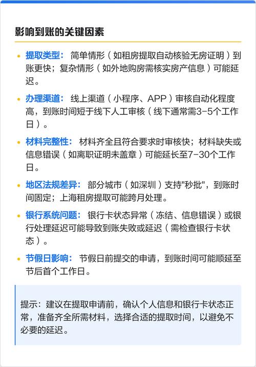 公积金提取审核后多久到账_公积金提取审核通过后_公积金提取审核成功代表什么
